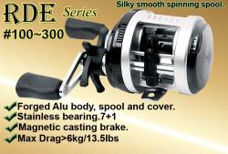 Osprey casting reels . Casting reels with magnetic casting brake.Available online at our FB shop front